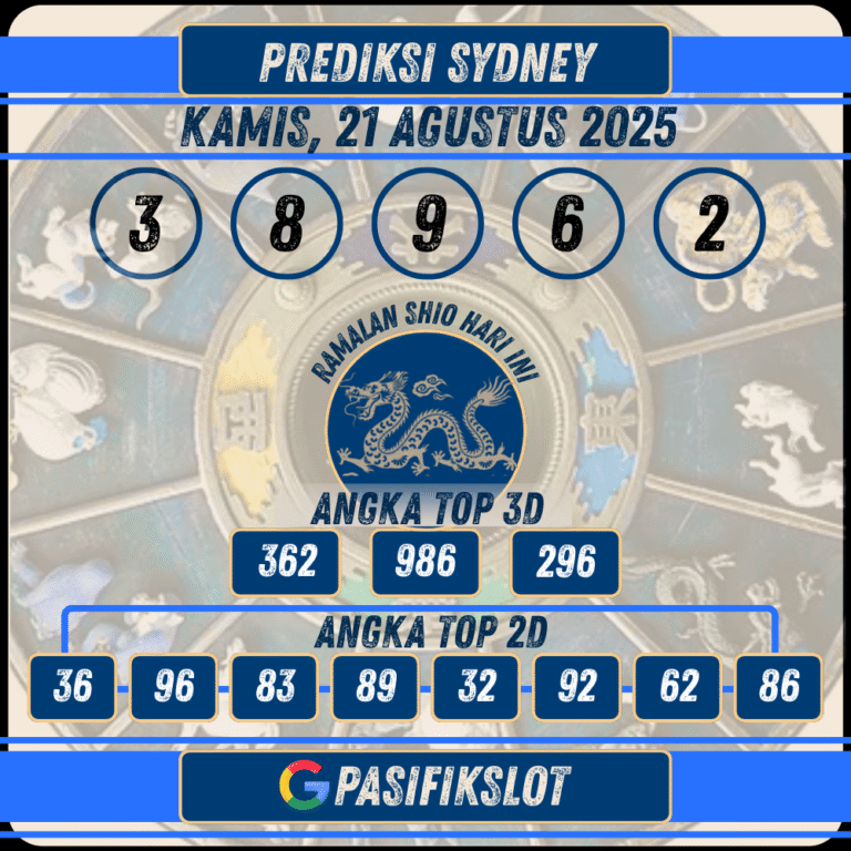 Prediksi Sydneypools 21 Agustus 2025