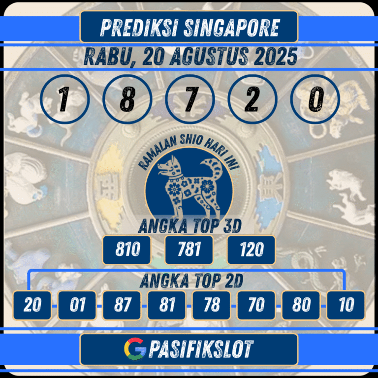 Prediksi Singaporepools 20 Agustus 2025