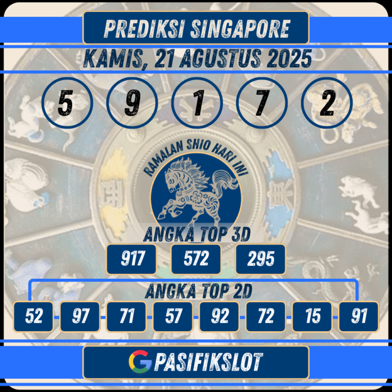 Prediksi Singaporepools 21 Agustus 2025