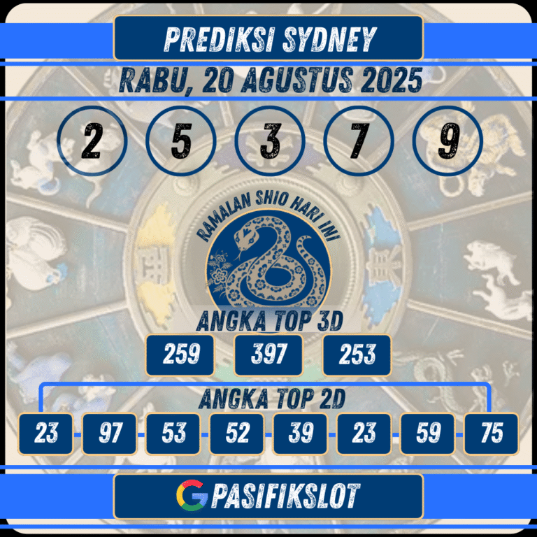 Prediksi Sydneypools 20 Agustus 2025