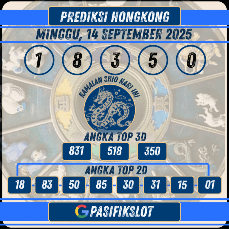 Prediksi Hongkongpools 14 September 2025