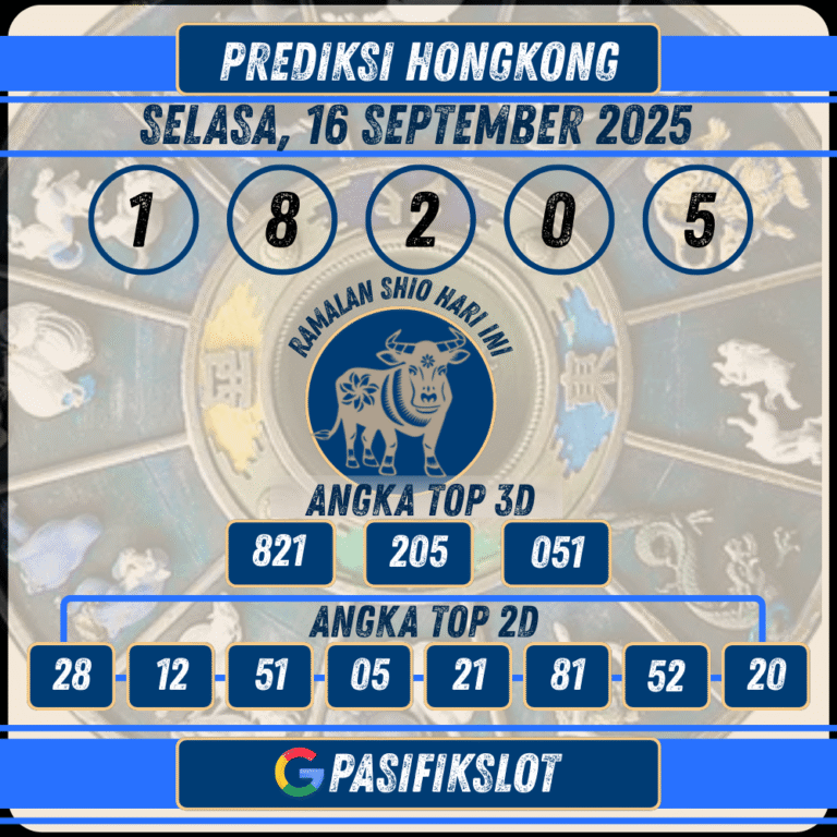 Prediksi Hongkongpools 16 September 2025