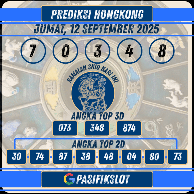 Prediksi Hongkongpools 12 September 2025
