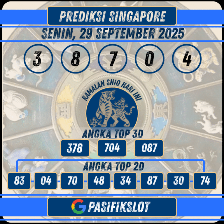 Prediksi Singaporepools 29 September 2025