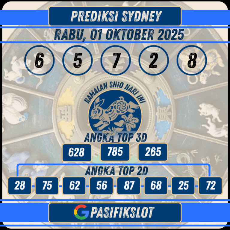 Prediksi Sydneypools 01 Oktober 2025