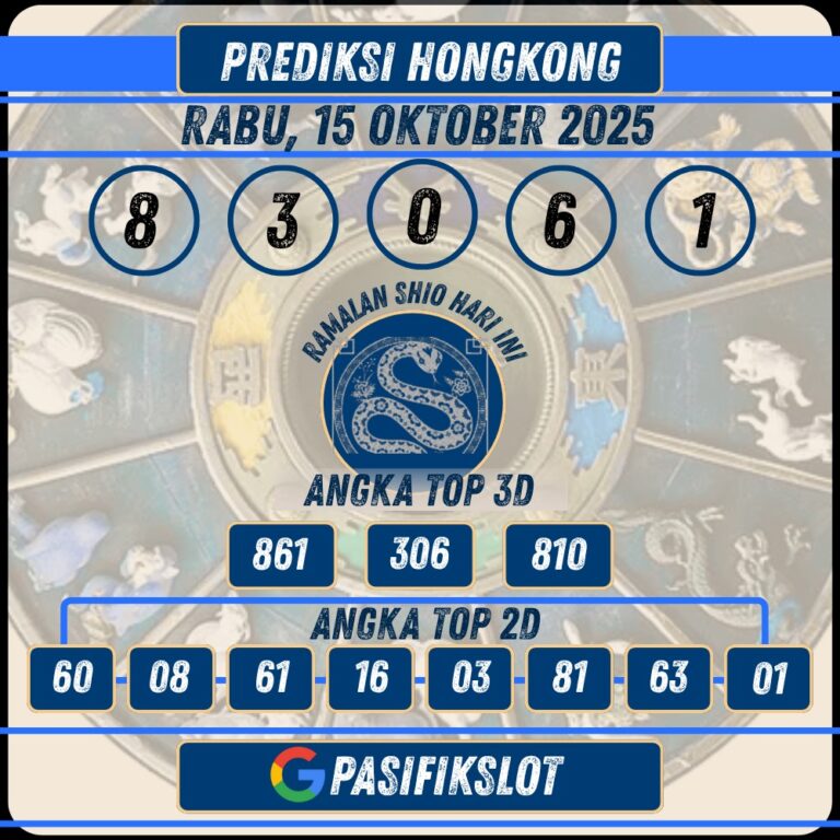 Prediksi Hongkongpools 15 Oktober 2025