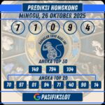Prediksi Hongkongpools 26 Oktober 2025