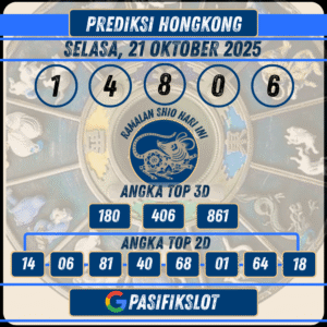 Prediksi Hongkongpools 21 Oktober 2025