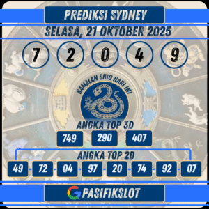 Prediksi Sydneypools 21 Oktober 2025