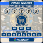 Prediksi Hongkongpools 30 Oktober 2025
