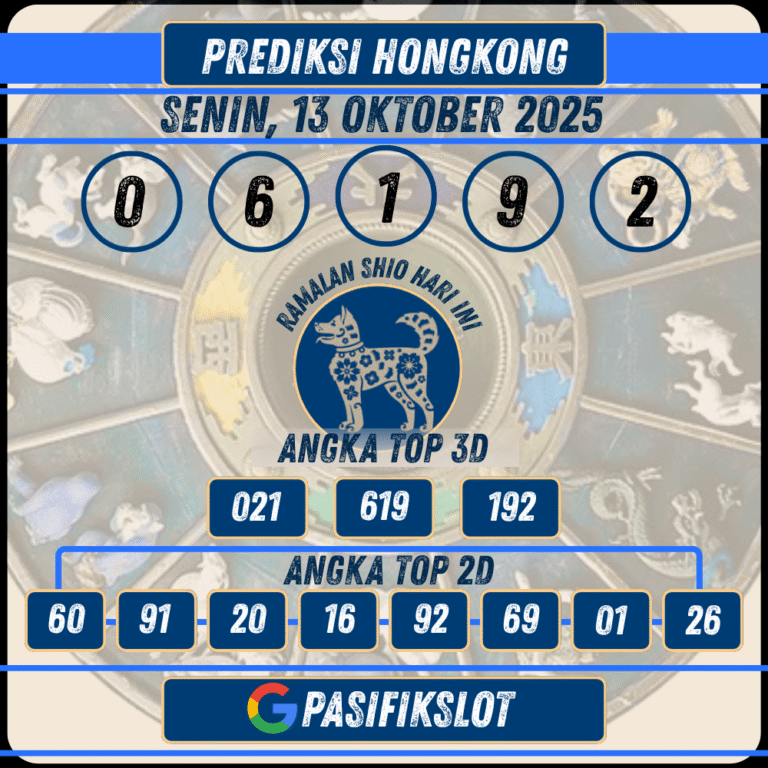 Prediksi Hongkongpools 13 Oktober 2025