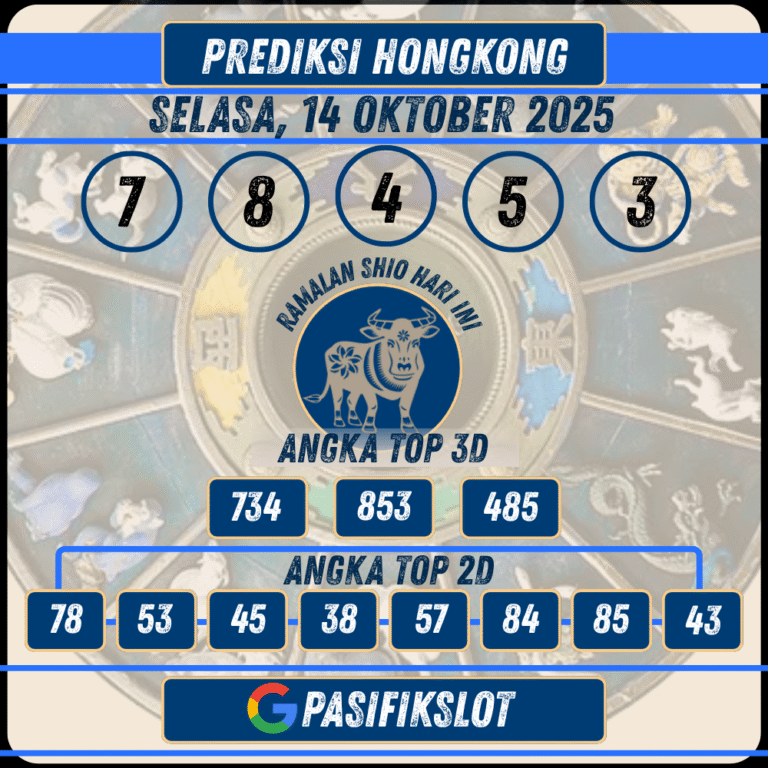 Prediksi Hongkongpools 14 Oktober 2025