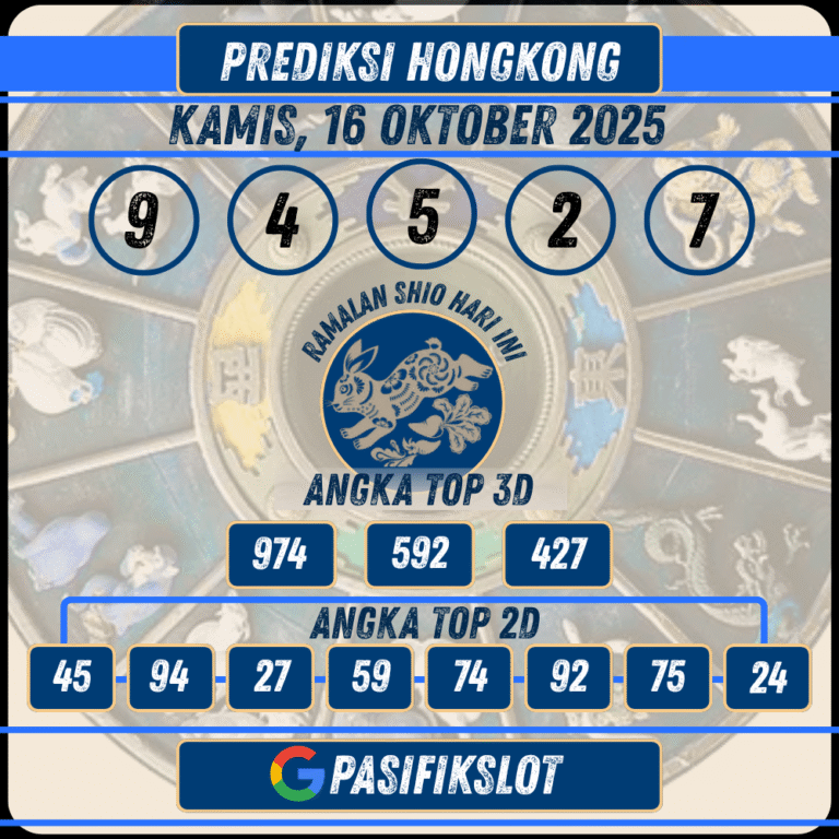 Prediksi Hongkongpools 16 Oktober 2025
