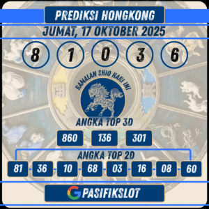 Prediksi Hongkongpools 17 Oktober 2025