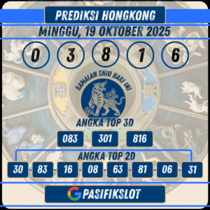 Prediksi Hongkongpools 19 Oktober 2025