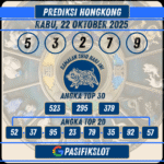 Prediksi Hongkongpools 22 Oktober 2025