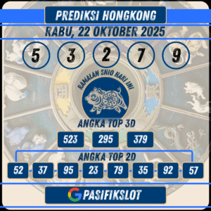 Prediksi Hongkongpools 22 Oktober 2025