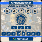 Prediksi Hongkongpools 24 Oktober 2025