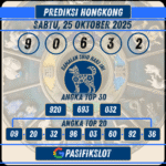 Prediksi Hongkongpools 25 Oktober 2025