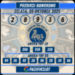 Prediksi Hongkongpools 28 Oktober 2025