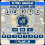 Prediksi Hongkongpools 29 Oktober 2025