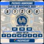 Prediksi Hongkongpools 01 November 2025