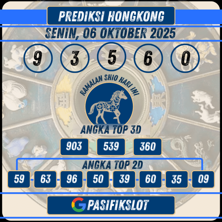 Prediksi Hongkongpools 06 Oktober 2025
