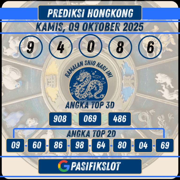 Prediksi Hongkongpools 09 Oktober 2025