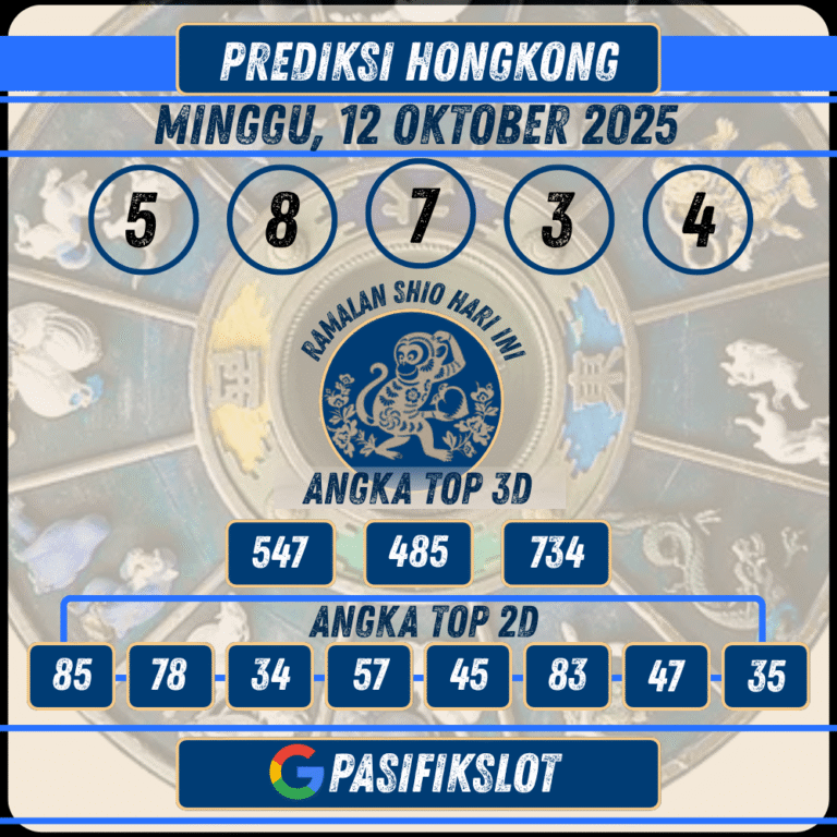 Prediksi Hongkongpools 12 Oktober 2025