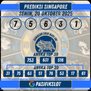 Prediksi Singaporepools 20 Oktober 2025