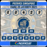 Prediksi Singaporepools 22 Oktober 2025