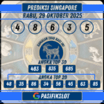Prediksi Singaporepools 29 Oktober 2025