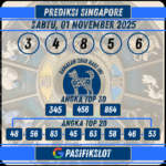 Prediksi Singaporepools 01 November 2025