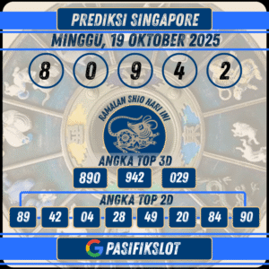 Prediksi Singaporepools 19 Oktober 2025