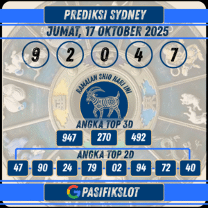 Prediksi Sydneypools 17 Oktober 2025