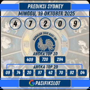 Prediksi Sydneypools 19 Oktober 2025