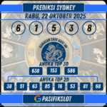 Prediksi Sydneypools 22 Oktober 2025
