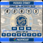 Prediksi Sydneypools 24 Oktober 2025
