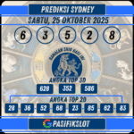 Prediksi Sydneypools 25 Oktober 2025
