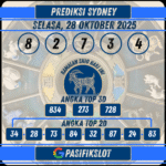 Prediksi Sydneypools 28 Oktober 2025