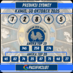 Prediksi Sydneypools 30 Oktober 2025