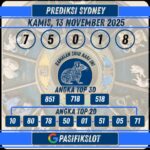 Prediksi Sydneypools 13 November 2025