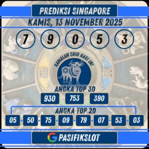 Prediksi Singaporepools 13 November 2025