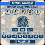 Prediksi Hongkongpools 09 November 2025