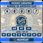 Prediksi Singaporepools 09 November 2025