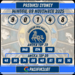 Prediksi Sydneypools 09 November 2025