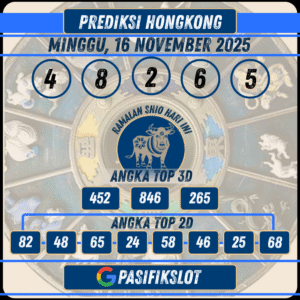 Prediksi Hongkongpools 16 November 2025