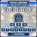 Prediksi Hongkongpools 19 November 2025