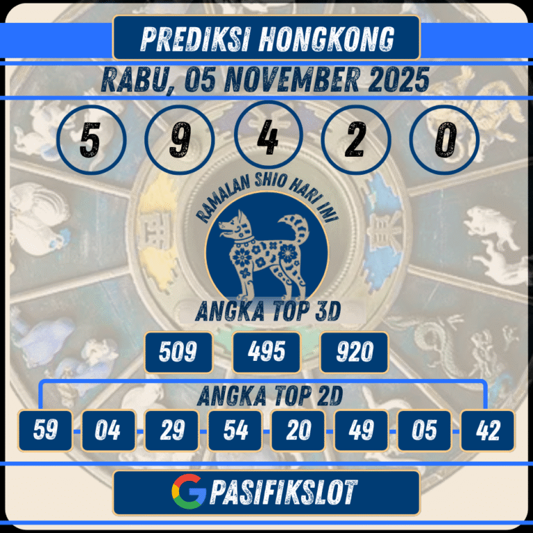 Prediksi Hongkongpools 05 November 2025