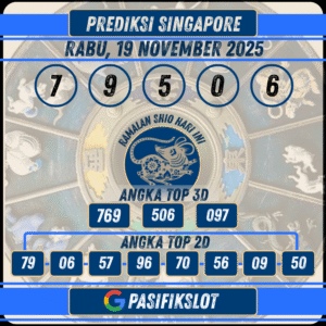 Prediksi Singaporepools 19 November 2025